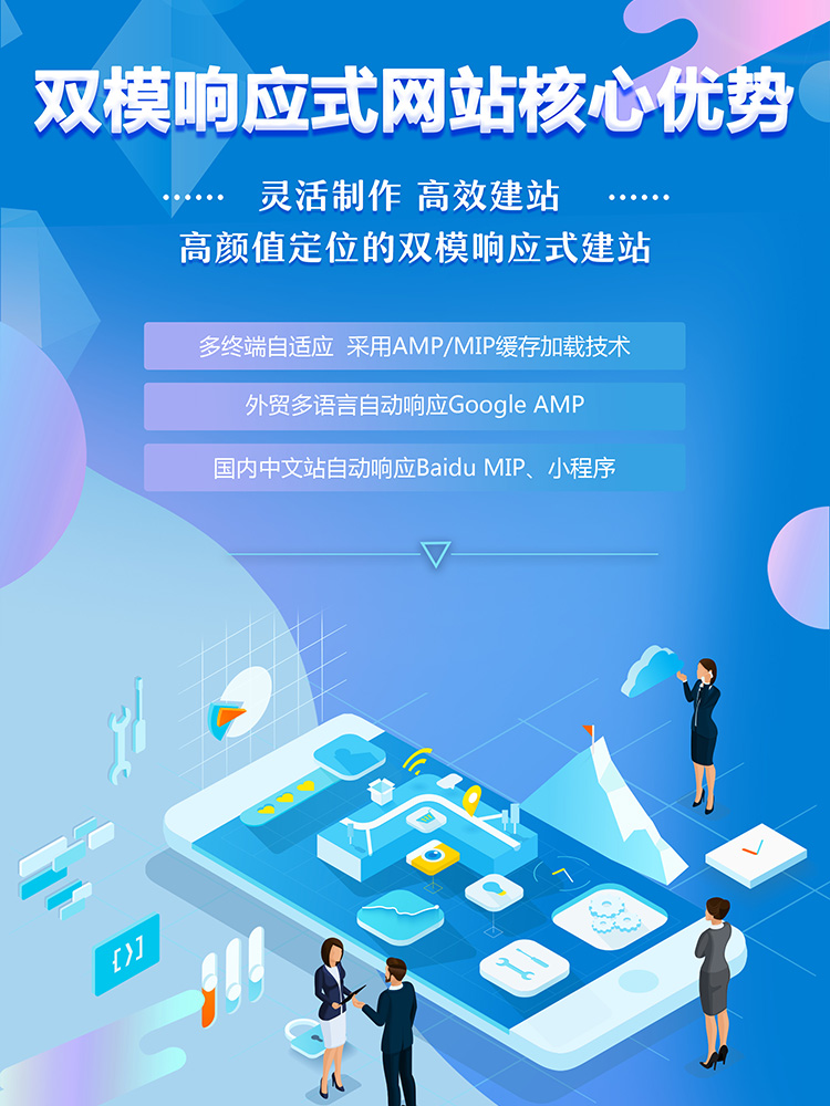 企业官网定制：从需求到上线，一份写给重庆企业的完整避坑指南